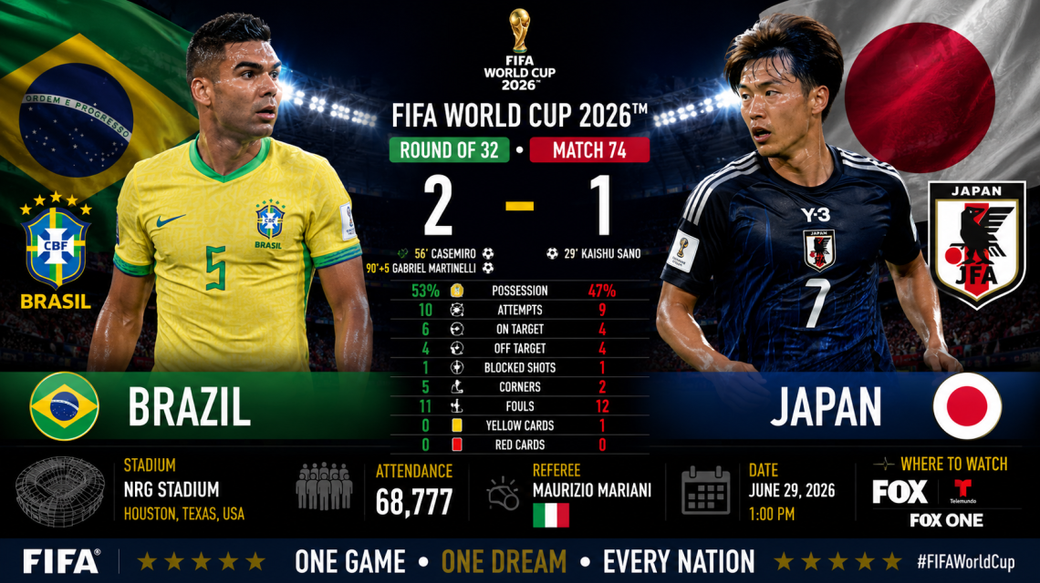 Brazil 2–1 Japan, NRG Stadium, attendance 68,777, and referee Maurizio Mariani